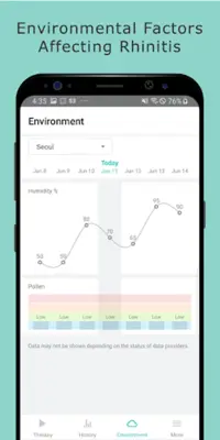 KoRhina Laser Allergy Relief android App screenshot 0