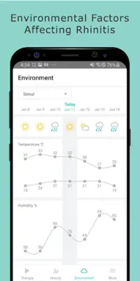 KoRhina Laser Allergy Relief android App screenshot 1